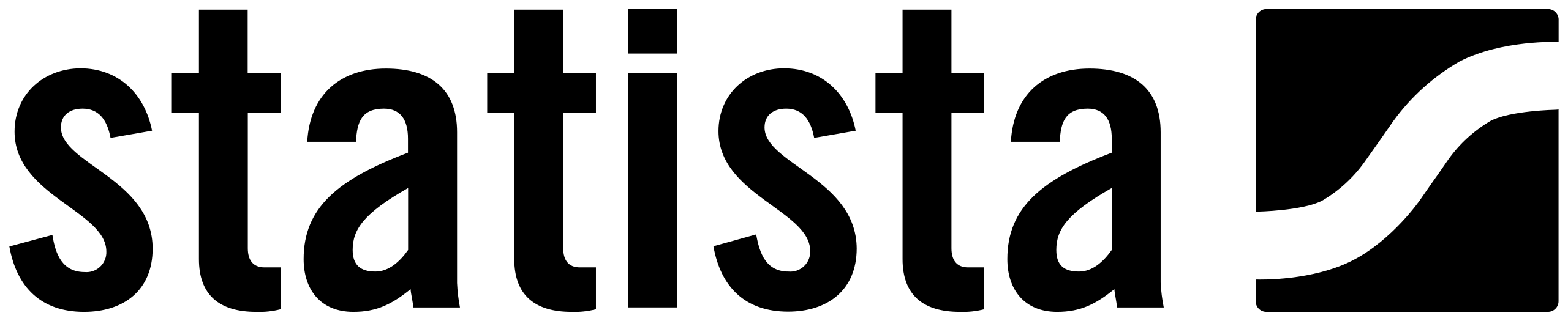 Statista_logo.svg_.png